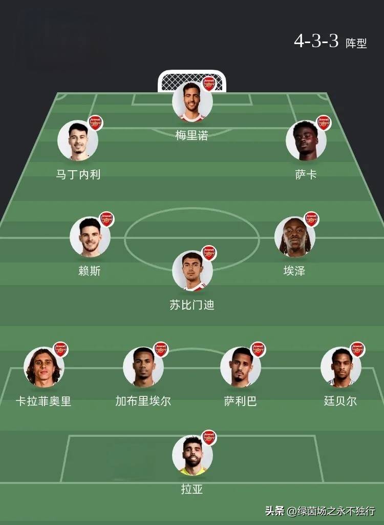 欧篮联季后赛首轮 欧篮联季后赛首轮